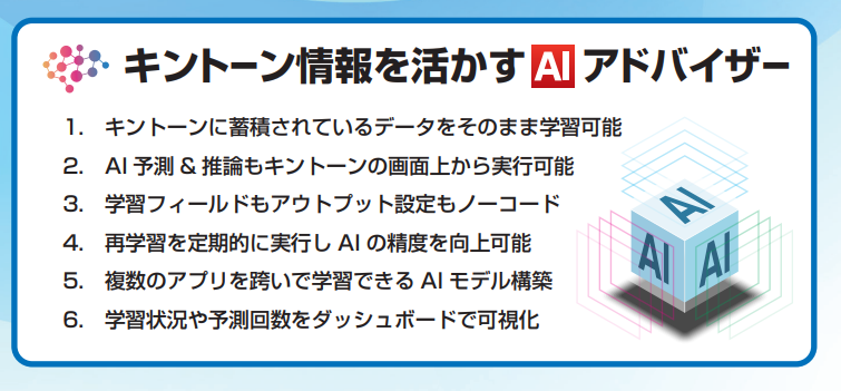 AIntoneの特徴　（キントーン情報を活かすAIアドバイザー１．キントーンに蓄積されているデータをそのまま学習可能２．AI予測＆推論もキントーンの画面上から実行可能３．学習フィールドもアウトプット設定もノーコード４．再学習を定期的に実行AIの精度を向上可能５．複数のアプリを跨いで学習できるAIモデル構築６．学習状況や予測回数をダッシュボードで可視化