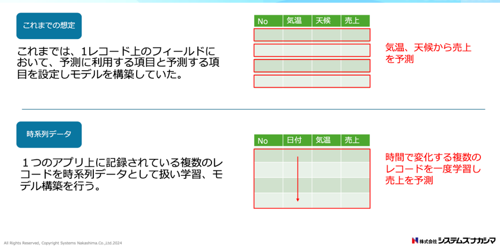 AIntone+_1