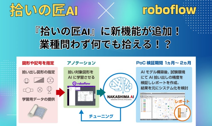 【ナカシマ】hiroi20250520_2