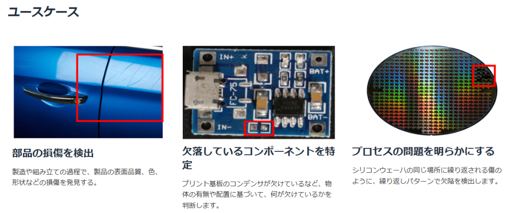 Amazon Lookout for Vision_ユースケース